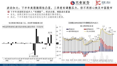 张忆东 下半年美股不是熊市 a港股投资以 成长 为主