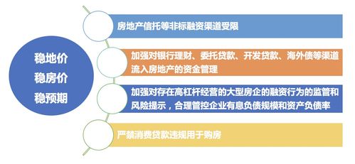 2021年如何投资 一文读懂投资界网红 固收