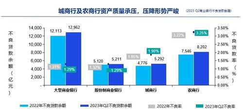 不良资产市场将触底回暖 首届博鳌不良资产投资与管理高峰会实录