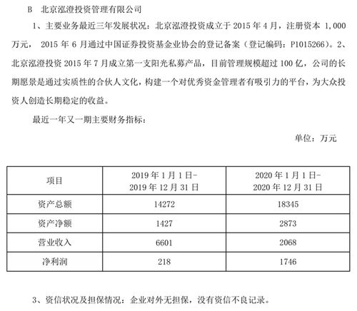 管理规模一降再降,昔日百亿私募泓澄投资怎么了